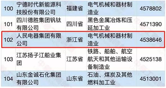 制造业4.png