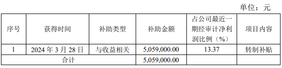 微信图片_20240402113142.png