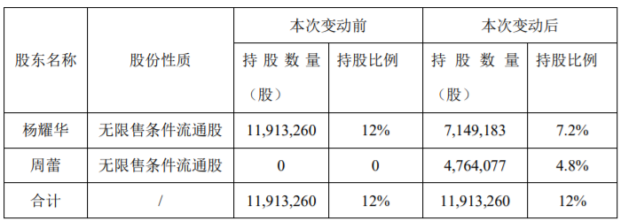 微信图片_20240726141527.png