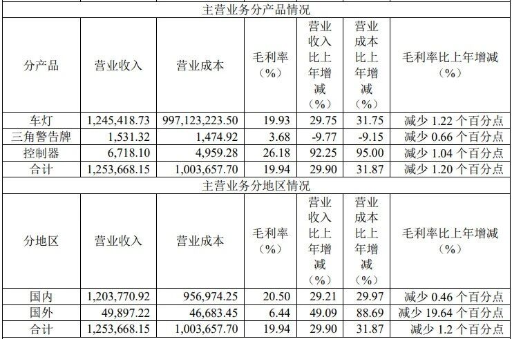 1764829102942900.jpg 微信图片_20251204141200.jpg