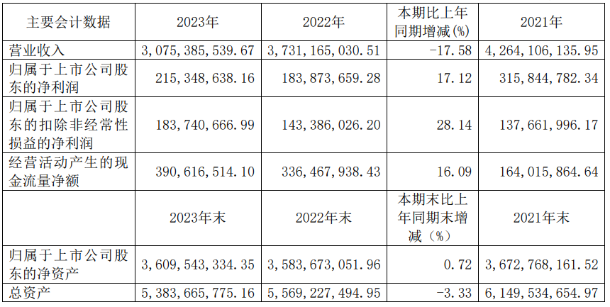 微信图片_20240423150050.png