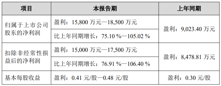 微信图片_20240716151327.png