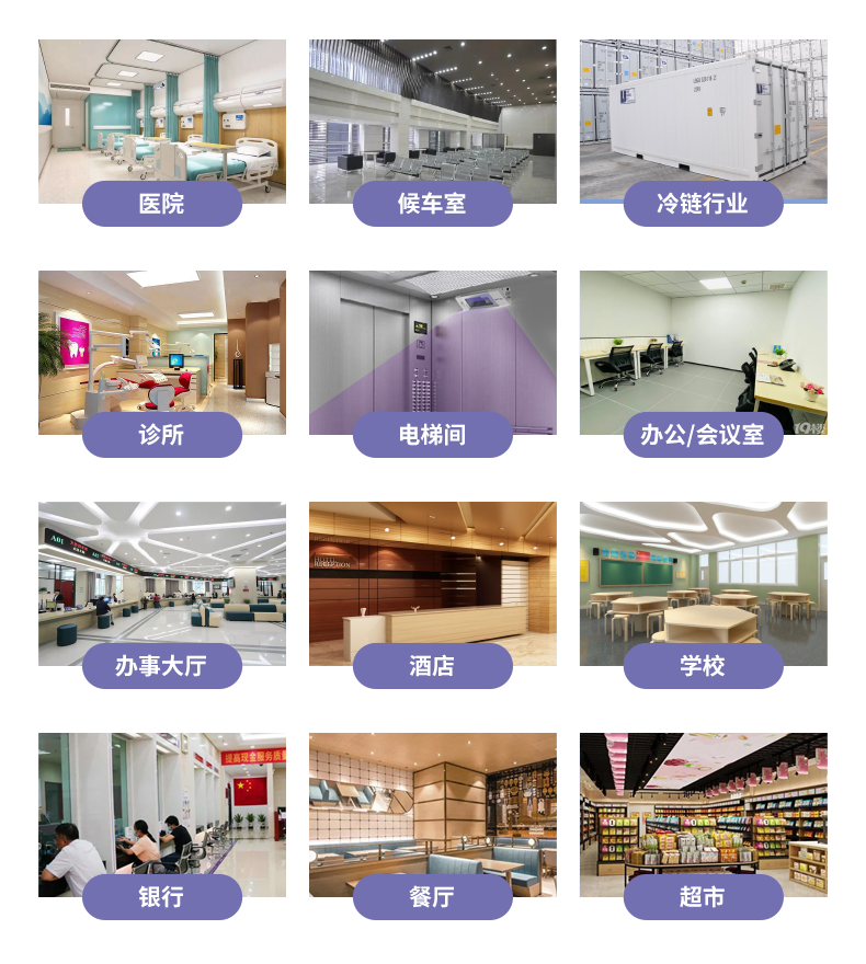 适用范围.png