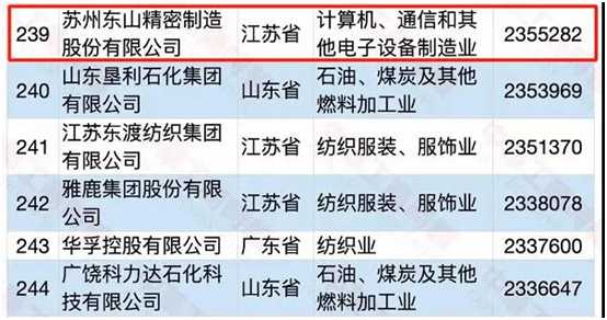 制造业5.png
