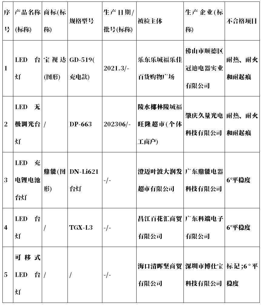微信图片_2026-02-25_145155_740.png