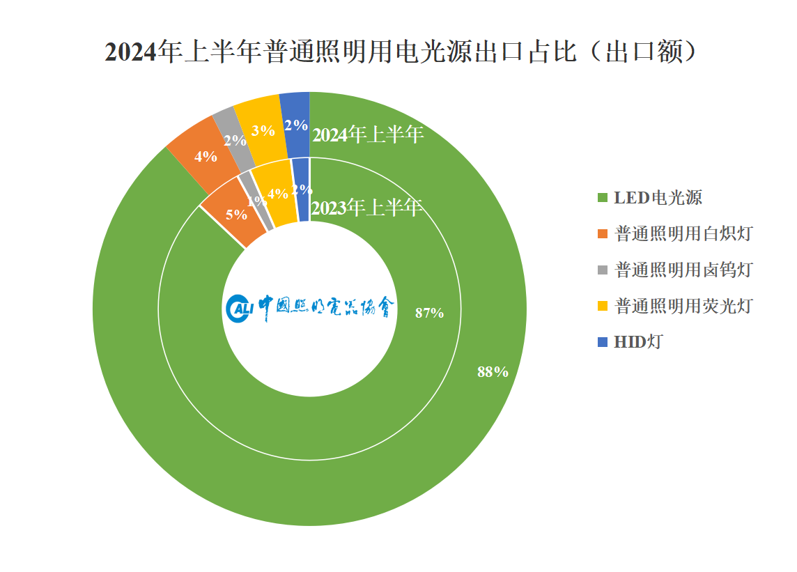 微信图片_20240724141428.png