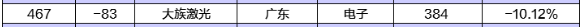 市值4.jpg