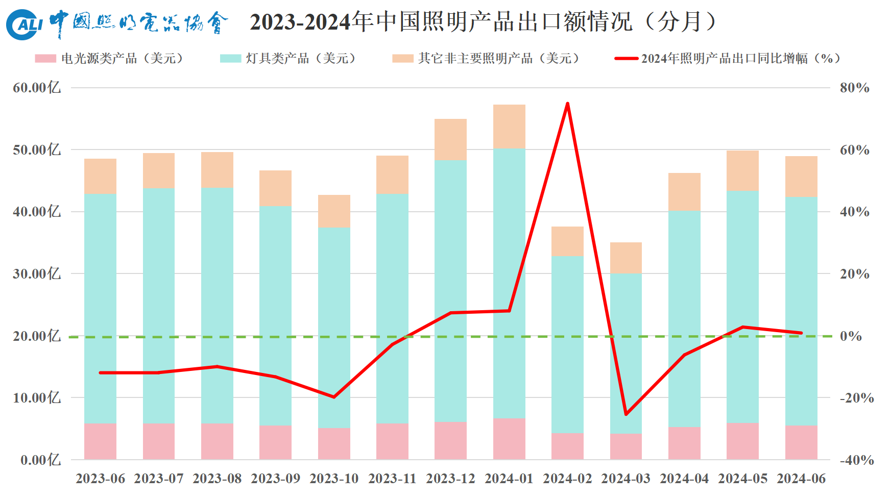 微信图片_20240724141411.png